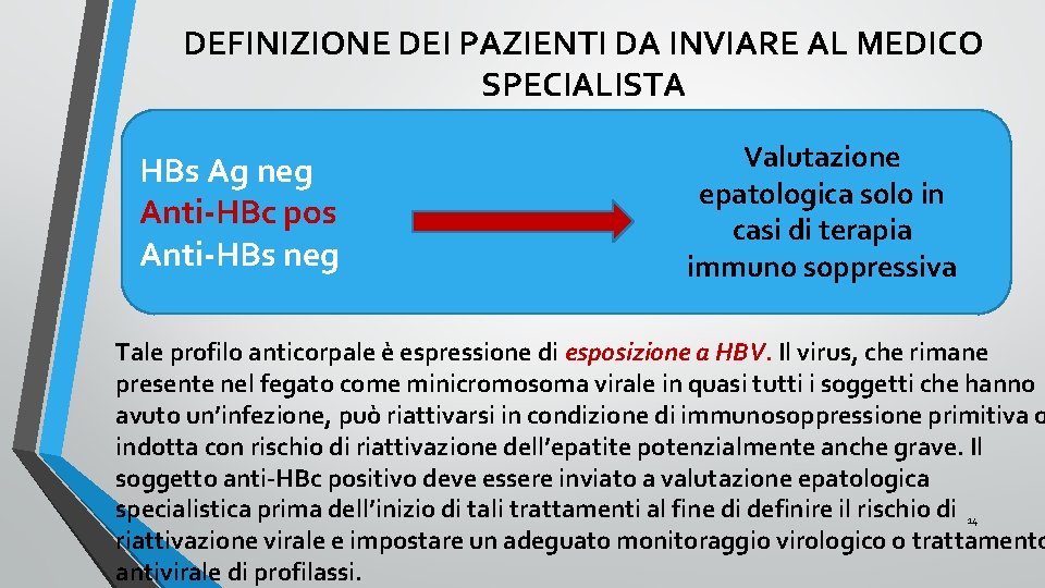 DEFINIZIONE DEI PAZIENTI DA INVIARE AL MEDICO SPECIALISTA HBs Ag neg Anti-HBc pos Anti-HBs