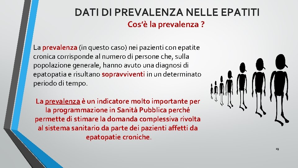 DATI DI PREVALENZA NELLE EPATITI Cos’è la prevalenza ? La prevalenza (in questo caso)