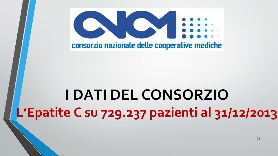 I DATI DEL CONSORZIO L’Epatite C su 729. 237 pazienti al 31/12/2013 34 