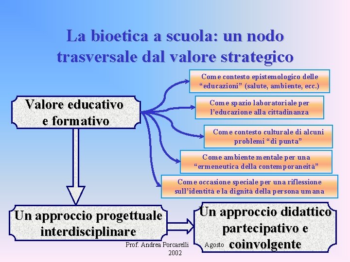 La bioetica a scuola: un nodo trasversale dal valore strategico Come contesto epistemologico delle