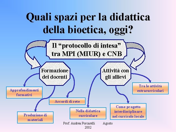 Quali spazi per la didattica della bioetica, oggi? Il “protocollo di intesa” tra MPI