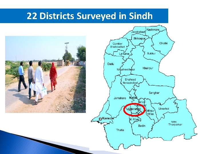 22 Districts Surveyed in Sindh 