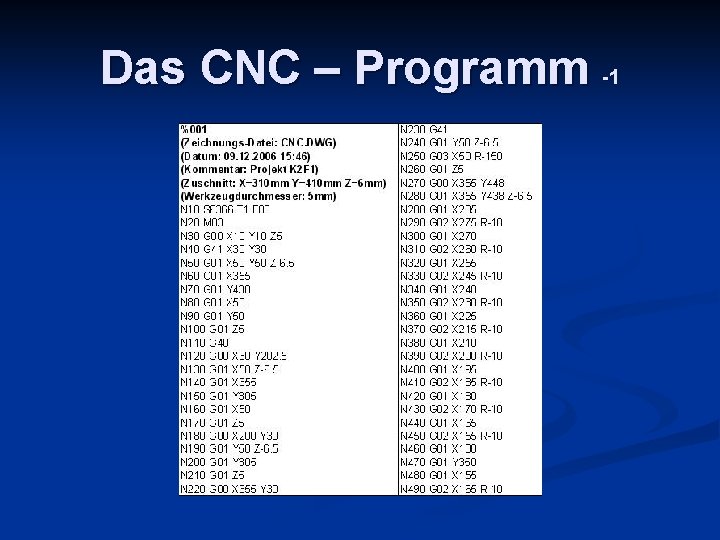 Das CNC – Programm -1 