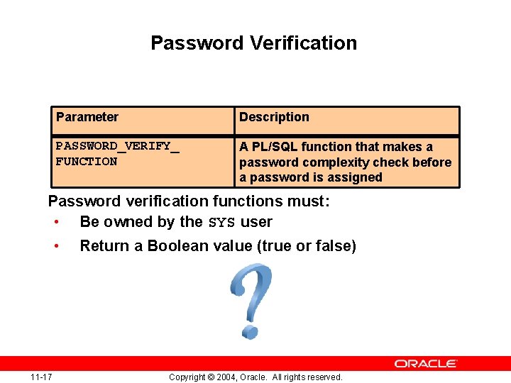Password Verification Parameter Description PASSWORD_VERIFY_ FUNCTION A PL/SQL function that makes a password complexity