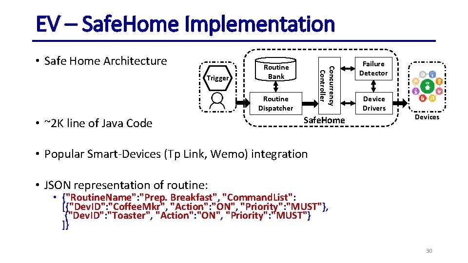 EV – Safe. Home Implementation Trigger Routine Bank Concurrency Controller • Safe Home Architecture