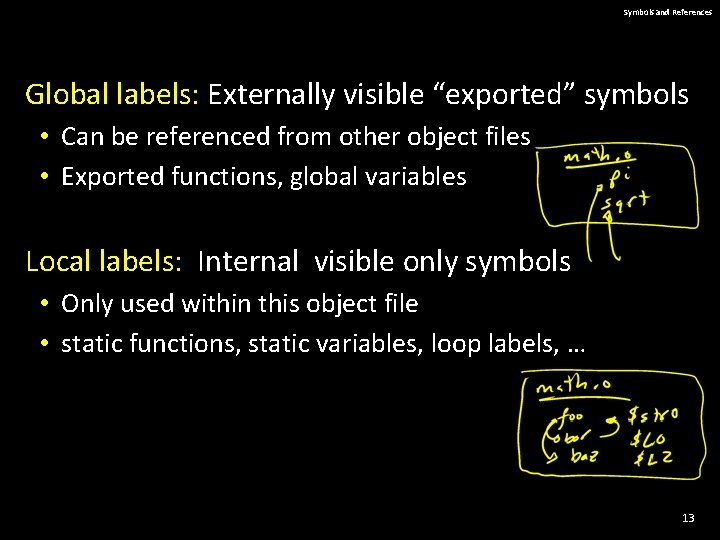 Symbols and References Global labels: Externally visible “exported” symbols • Can be referenced from