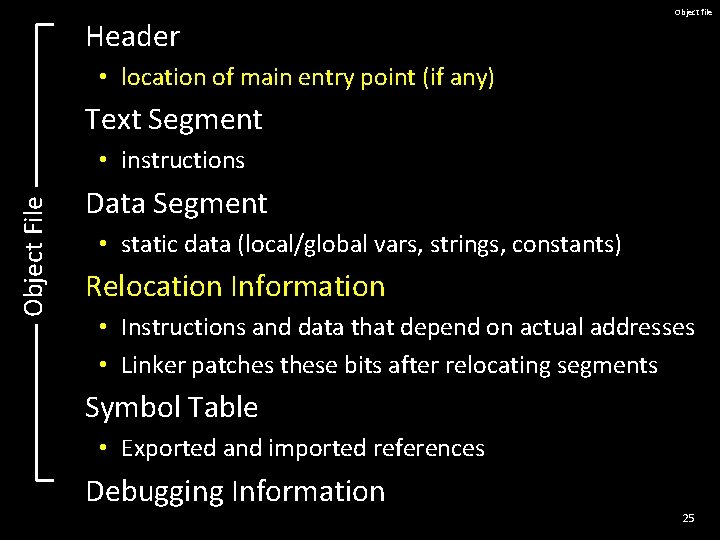 Header Object file • location of main entry point (if any) Text Segment Object