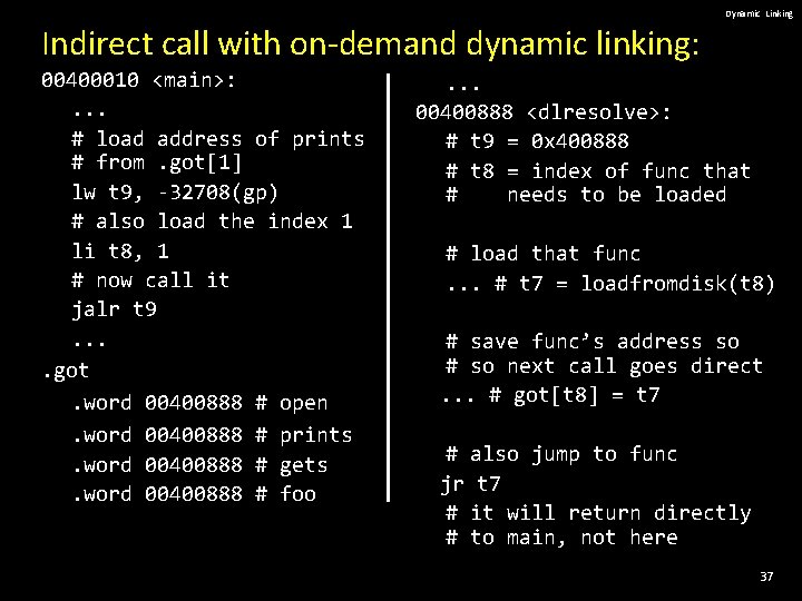 Dynamic Linking Indirect call with on-demand dynamic linking: 00400010 <main>: . . . #