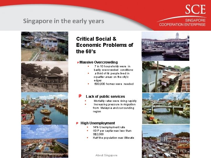 Singapore in the early years Critical Social & Economic Problems of the 60’s Massive