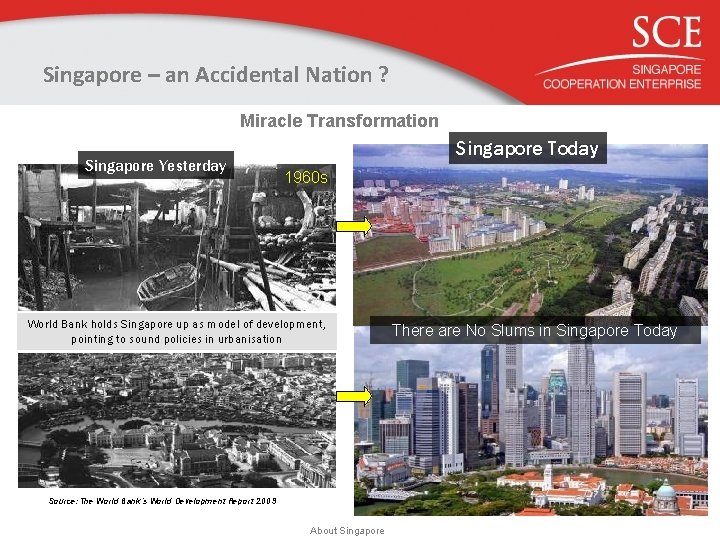 Singapore – an Accidental Nation ? Miracle Transformation Singapore Yesterday Singapore Today 1960 s