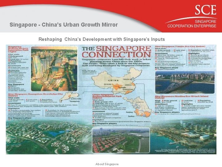 Singapore - China’s Urban Growth Mirror Reshaping China’s Development with Singapore’s Inputs About Singapore