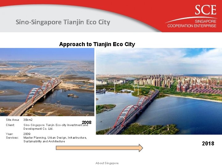 Sino-Singapore Tianjin Eco City Approach to Tianjin Eco City Site Area: 30 km 2