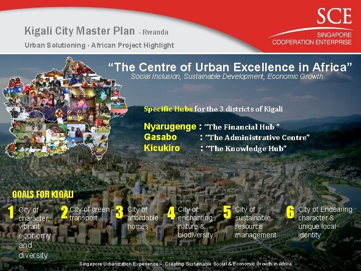 Kigali City Master Plan - Rwanda Urban Solutioning - African Project Highlight “The Centre