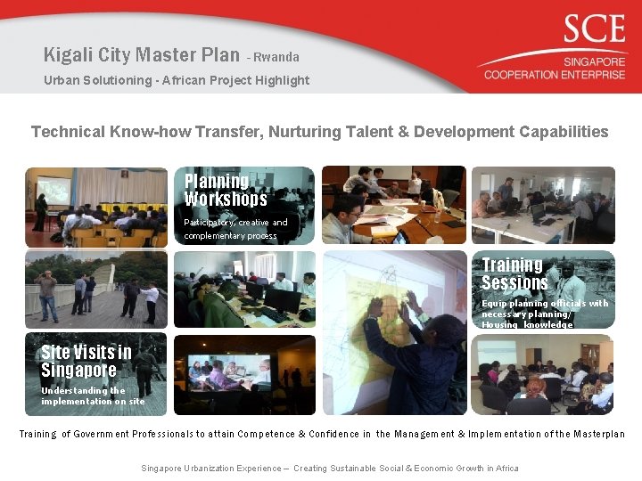 Kigali City Master Plan - Rwanda Urban Solutioning - African Project Highlight Technical Know-how