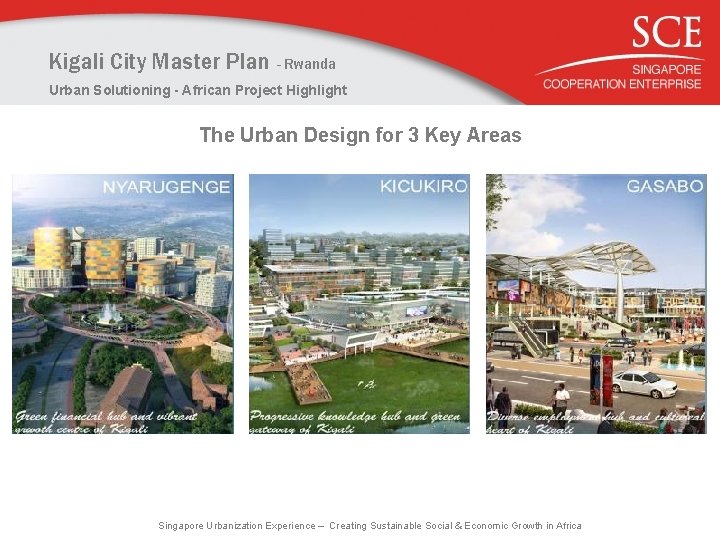 Kigali City Master Plan - Rwanda Urban Solutioning - African Project Highlight The Urban