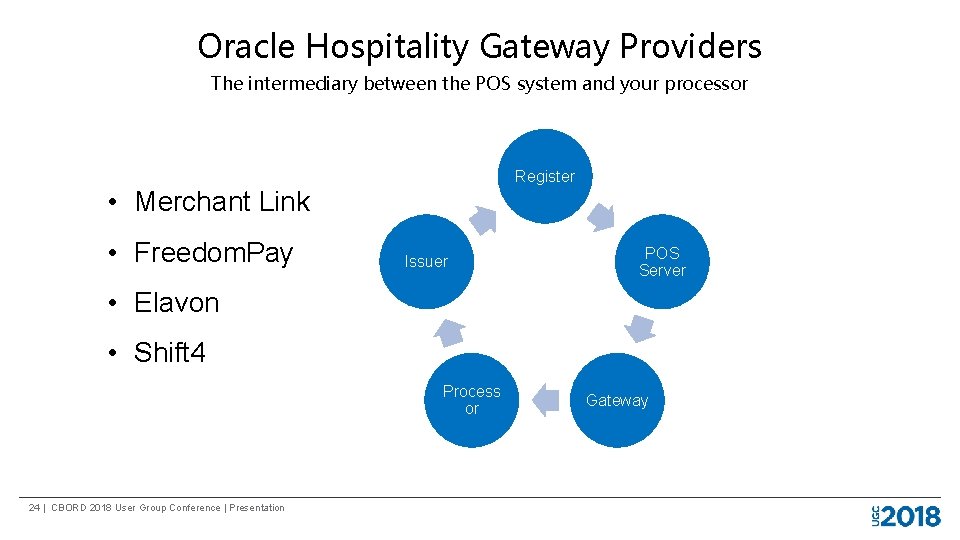 Oracle Hospitality Gateway Providers The intermediary between the POS system and your processor Register