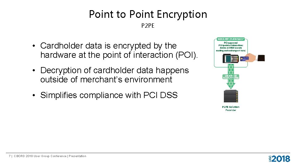 Point to Point Encryption P 2 PE • Cardholder data is encrypted by the