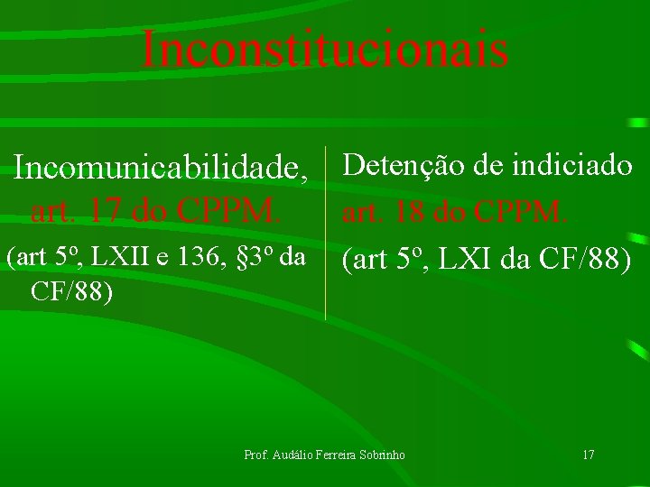 Inconstitucionais Incomunicabilidade, Detenção de indiciado art. 18 do CPPM. art. 17 do CPPM. (art