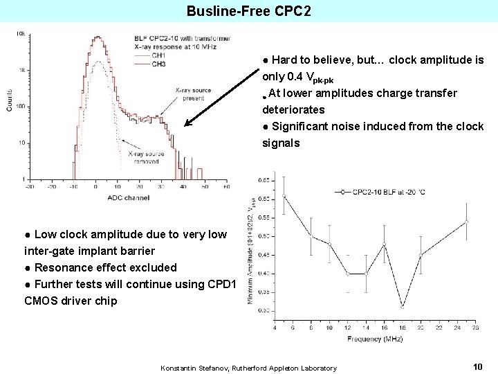 Busline-Free CPC 2 ● Hard to believe, but… clock amplitude is only 0. 4