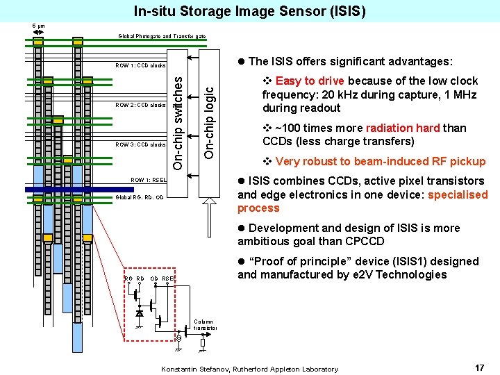 In-situ Storage Image Sensor (ISIS) 5 μm Global Photogate and Transfer gate l The