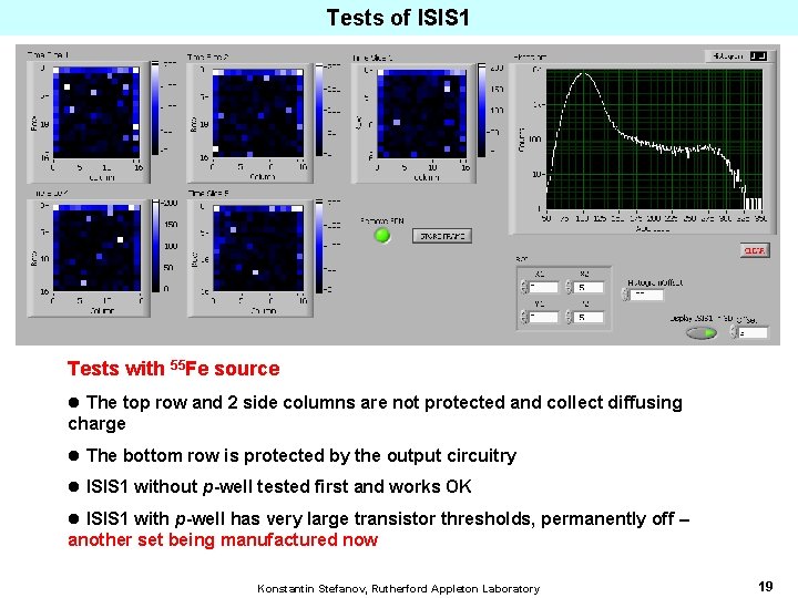 Tests of ISIS 1 Tests with 55 Fe source l The top row and