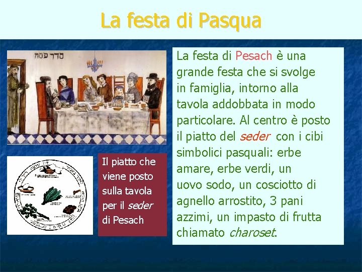 La festa di Pasqua Il piatto che viene posto sulla tavola per il seder