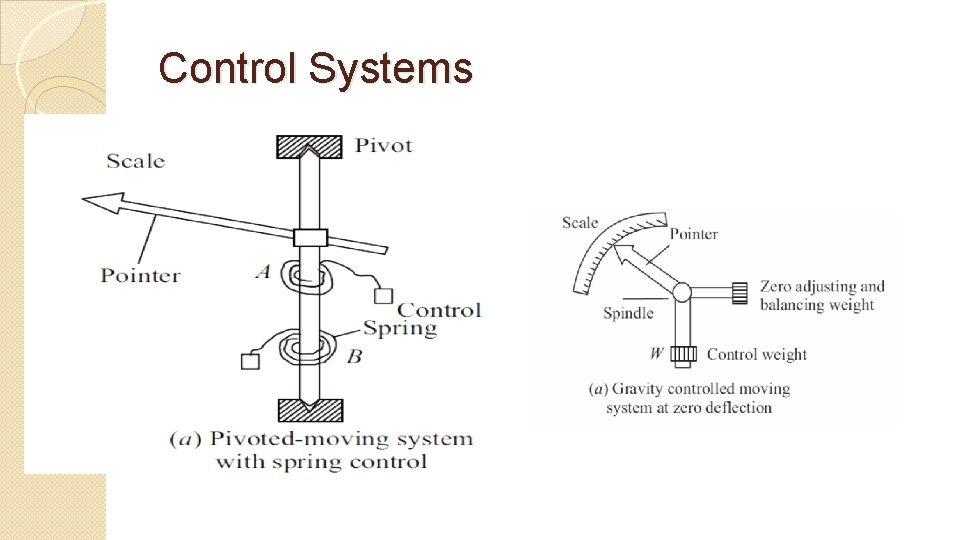 Control Systems 