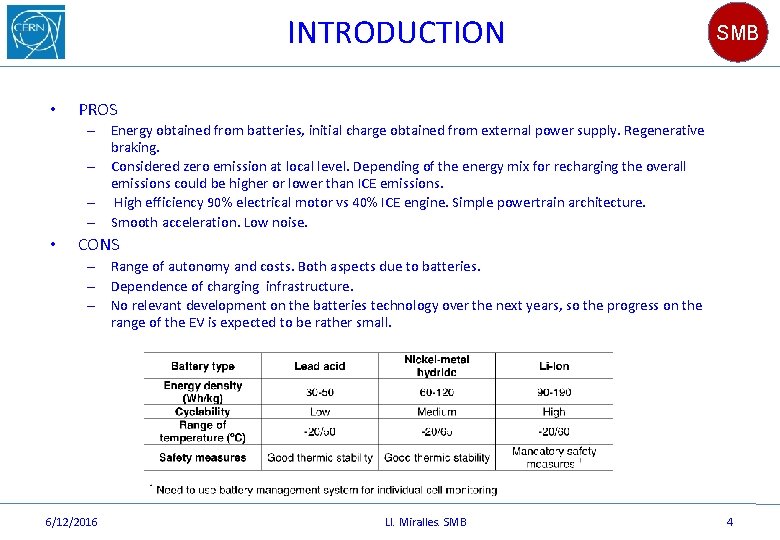 INTRODUCTION • SMB PROS – Energy obtained from batteries, initial charge obtained from external