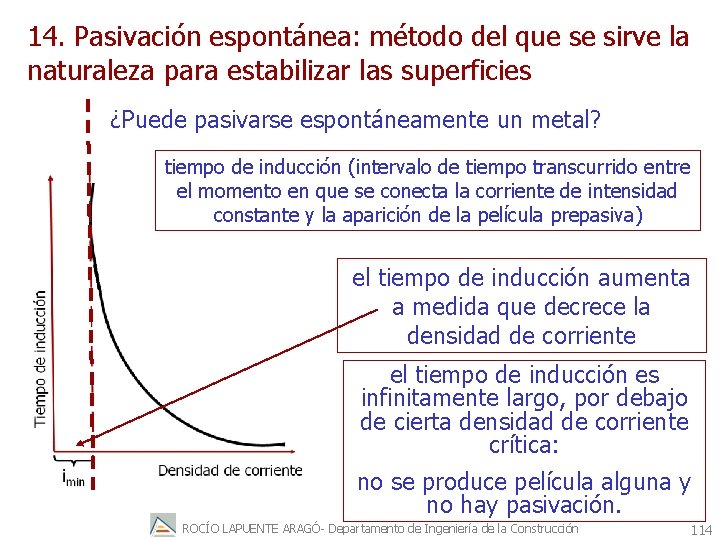 14. Pasivación espontánea: método del que se sirve la naturaleza para estabilizar las superficies