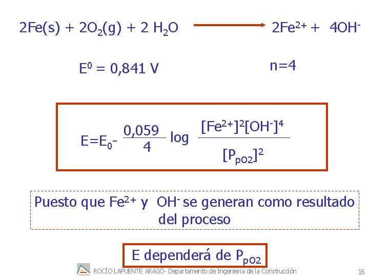 2 Fe(s) + 2 O 2(g) + 2 H 2 O 2 Fe 2+
