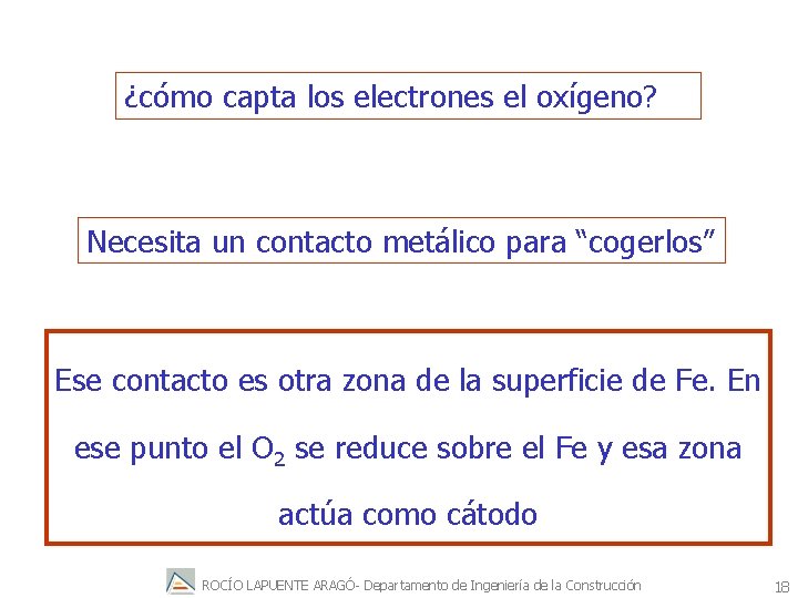 ¿cómo capta los electrones el oxígeno? Necesita un contacto metálico para “cogerlos” Ese contacto