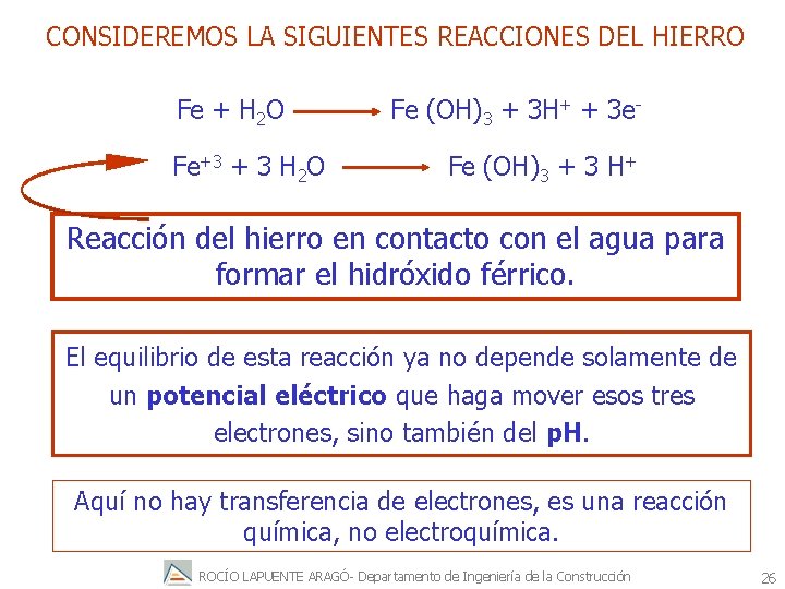 CONSIDEREMOS LA SIGUIENTES REACCIONES DEL HIERRO Fe + H 2 O Fe+3 + 3