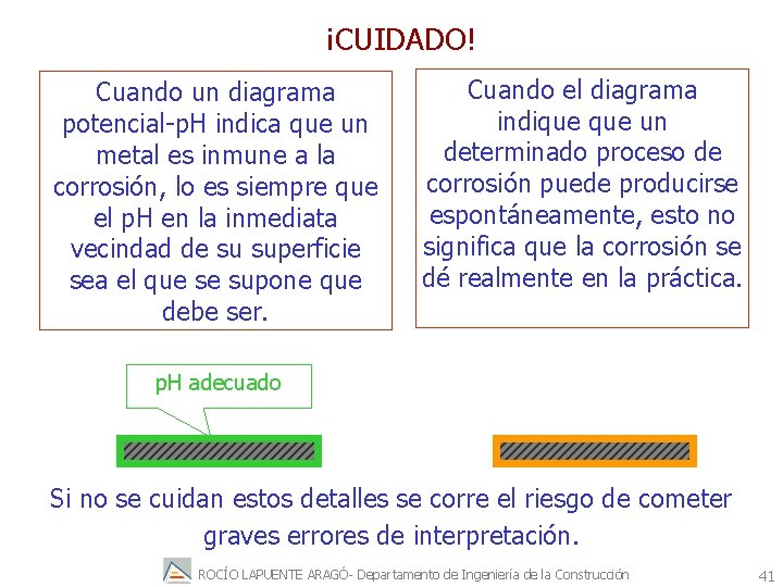 ¡CUIDADO! Cuando un diagrama potencial-p. H indica que un metal es inmune a la