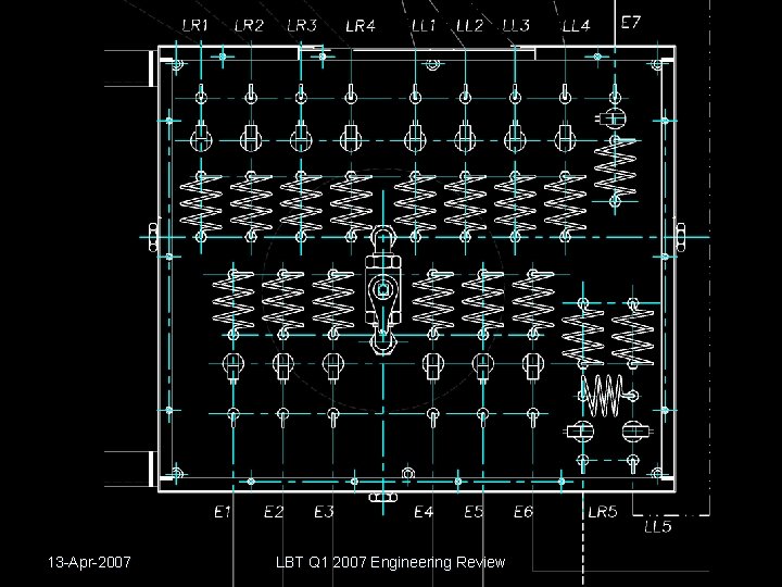 13 -Apr-2007 LBT Q 1 2007 Engineering Review 