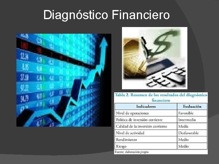 Diagnóstico Financiero 