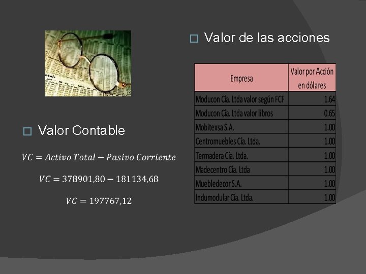 � � Valor Contable Valor de las acciones 