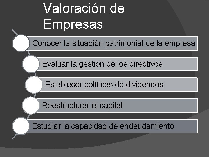 Valoración de Empresas Conocer la situación patrimonial de la empresa Evaluar la gestión de