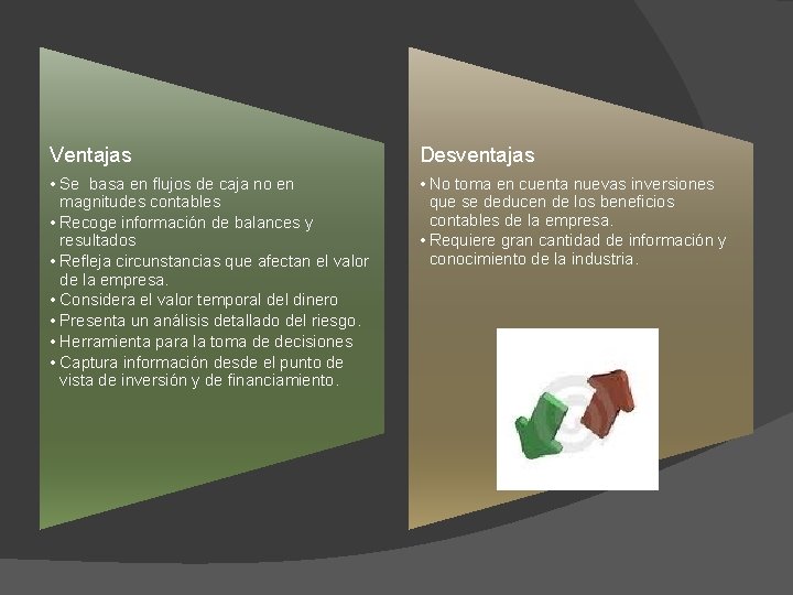 Ventajas Desventajas • Se basa en flujos de caja no en magnitudes contables •
