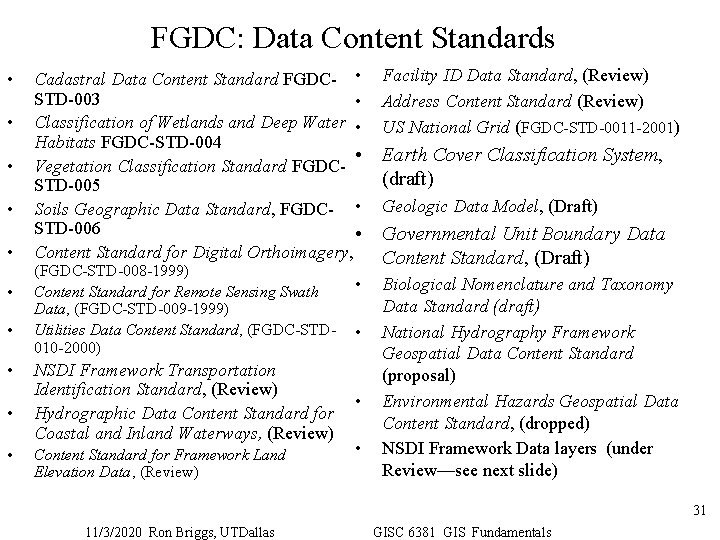 FGDC: Data Content Standards Facility ID Data Standard, (Review) Address Content Standard (Review) US