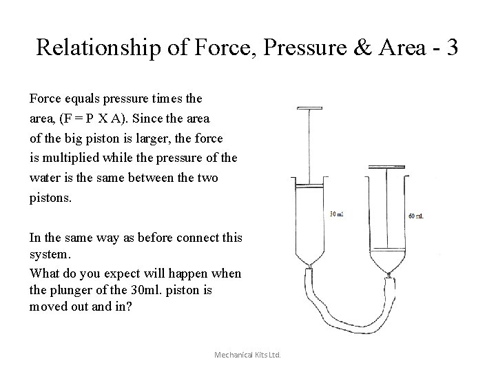 Relationship of Force, Pressure & Area - 3 Force equals pressure times the area,