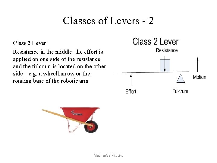 Classes of Levers - 2 Class 2 Lever Resistance in the middle: the effort