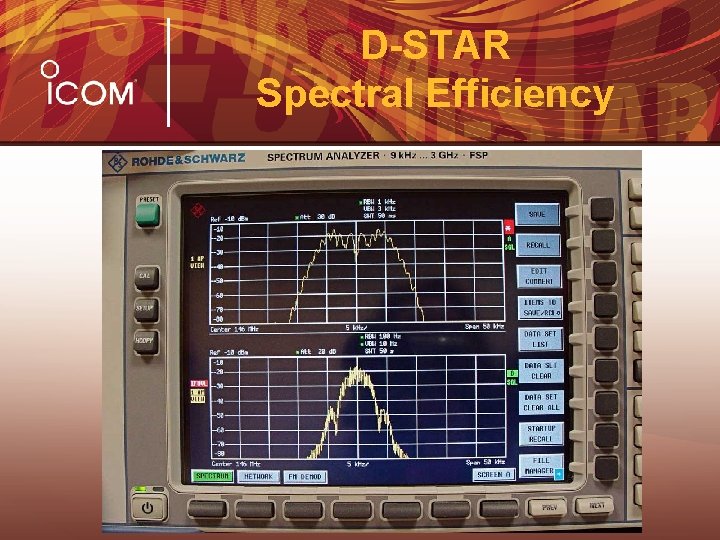 D-STAR Spectral Efficiency 