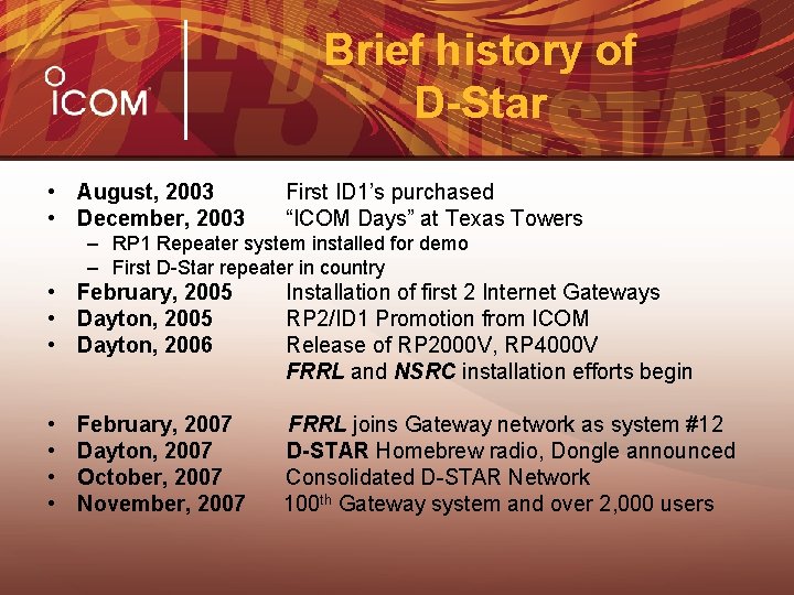 Brief history of D-Star • August, 2003 • December, 2003 First ID 1’s purchased