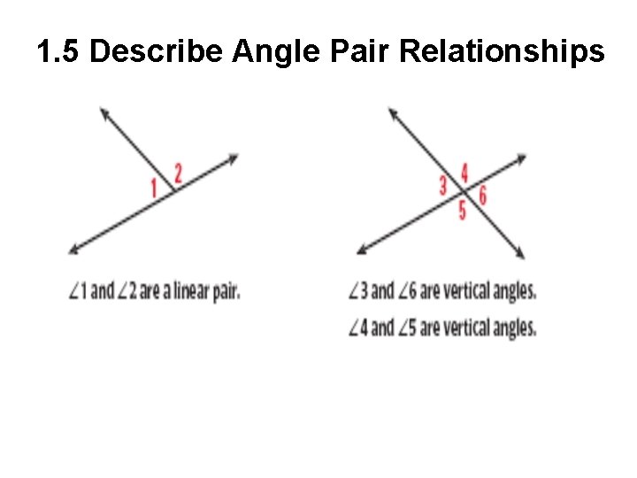 1. 5 Describe Angle Pair Relationships 