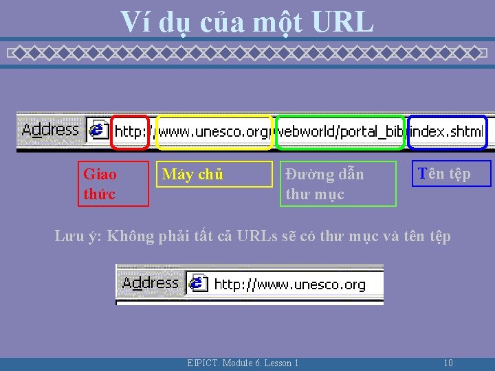 Ví dụ của một URL Giao thức Máy chủ Đường dẫn thư mục Tên