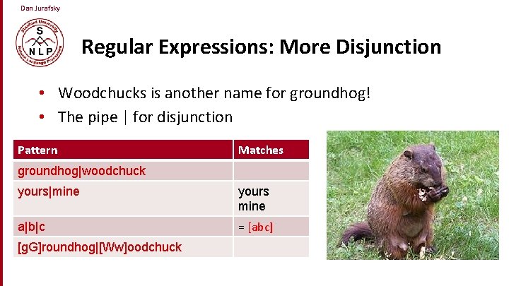 Dan Jurafsky Regular Expressions: More Disjunction • Woodchucks is another name for groundhog! •