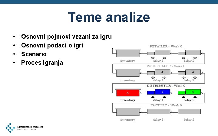 Teme analize • • Osnovni pojmovi vezani za igru Osnovni podaci o igri Scenario