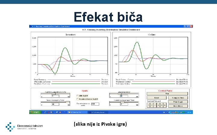 Efekat biča (slika nije iz Pivske igre) 