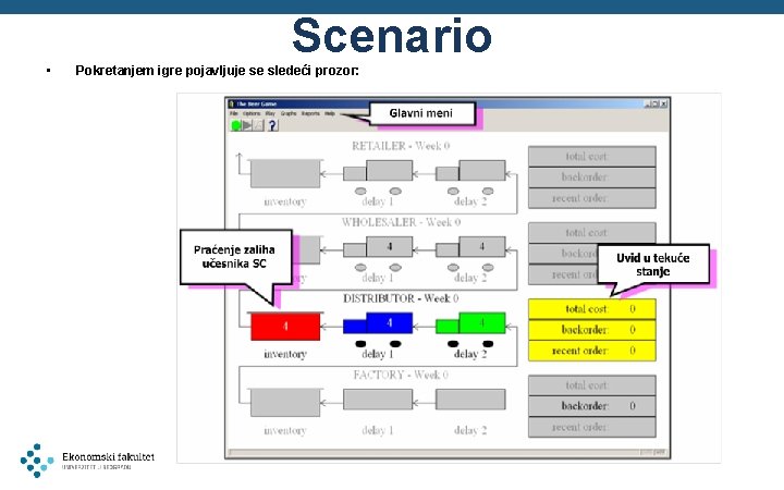 Scenario • Pokretanjem igre pojavljuje se sledeći prozor: 