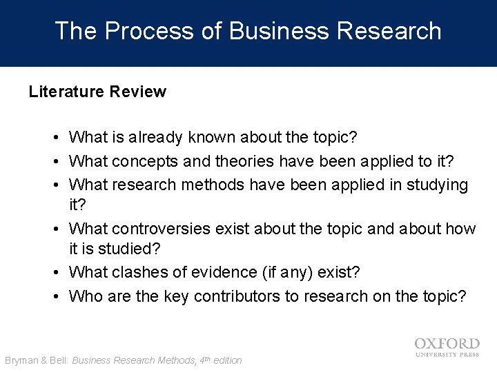 The Process of Business Research Literature Review • What is already known about the